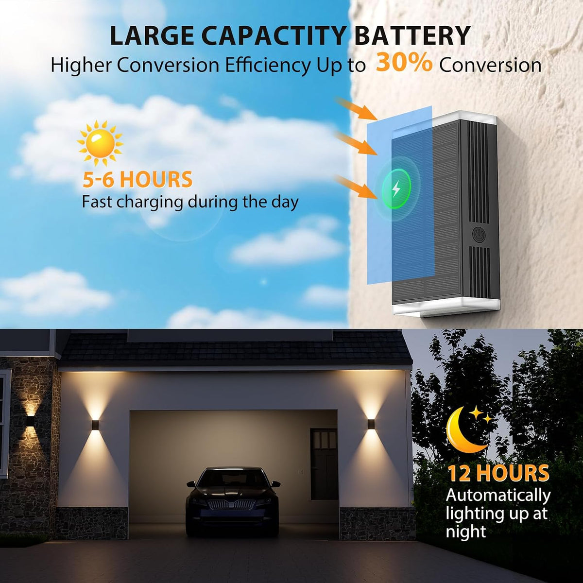 2‑Pack Up‑Down 3‑Color‑Mode Solar Outdoor Wall Sconces